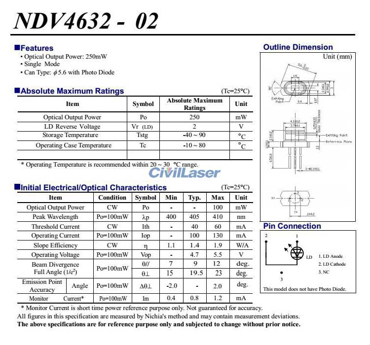 NDV4632 laser diode